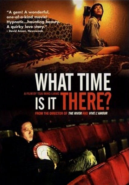 What Time is It There?